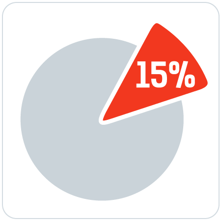 Part of Audience filter